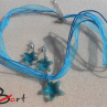 Set - Swarovski Elements indicolite SS28