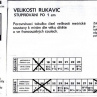 Výprodej - hnědé pánské kožené rukavice, II jakost