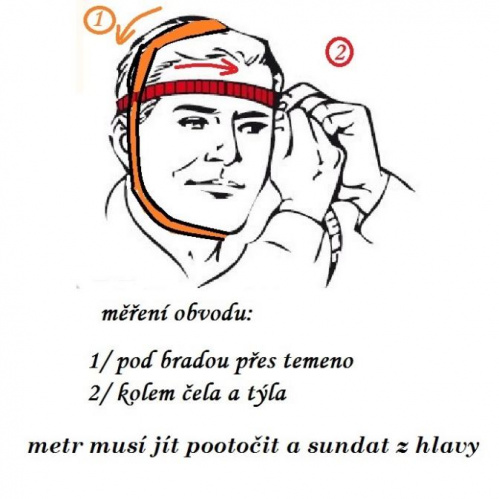 návod na měření hlavy Měření hlavy